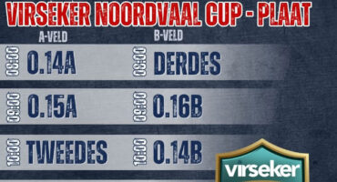 Rugby match schedule for the Virseker Noordvaal Cup on June 6. Includes team divisions, times, and fields, with a bold, sporty design.