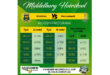 Poster promoting the rugby match between Middelburg and Monument, featuring team logos and match details.