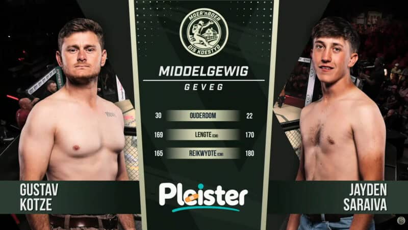 Gevegstatistieke van Gustav Kotzé en Jaydon Saraiva voor hul geveg tydens Moer ’n Boer.