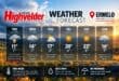 Highvelder weather forecast for Ermelo showing temperatures and predicted conditions from September 29 to October 4.