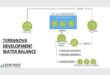 Water will be renewed through the wastewater treatment plant